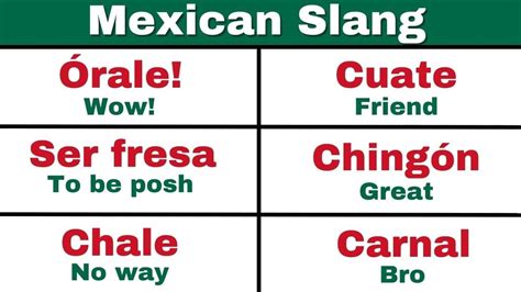 18 Mexican Slang Terms You Need to Know